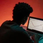 Forex And CFD: Synergies And Strategy Integration